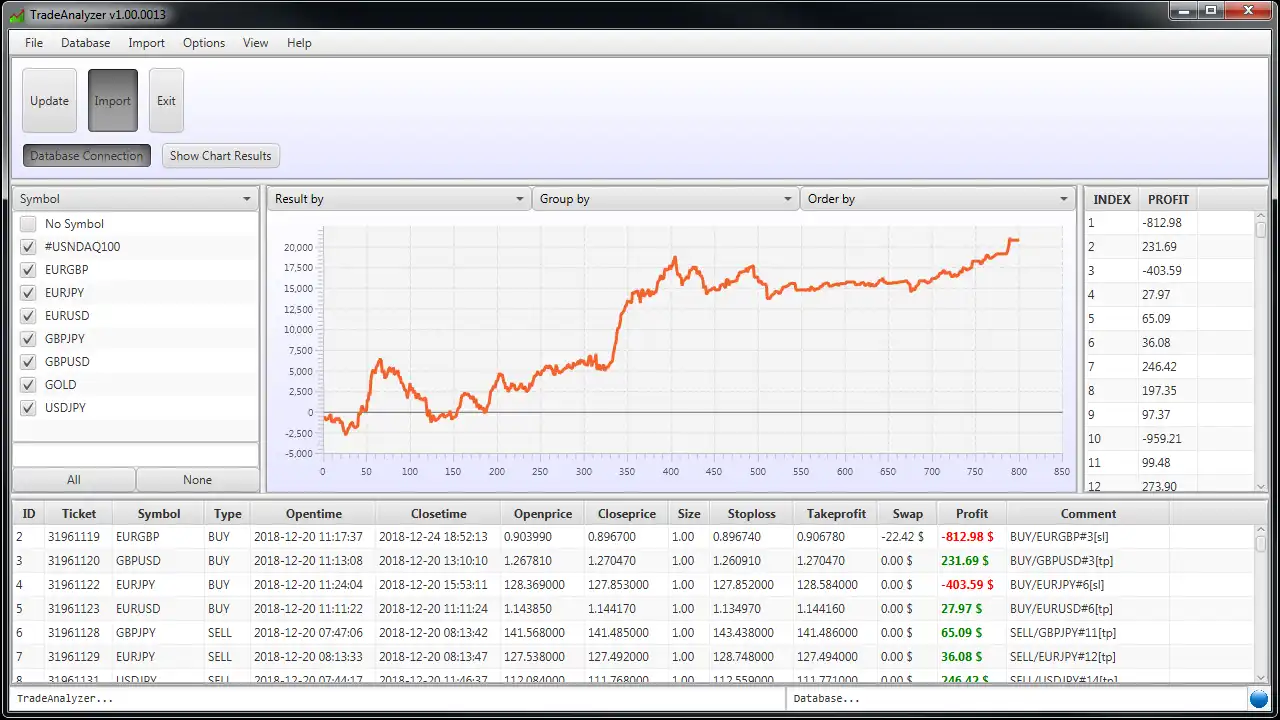 Download web tool or web app TradeAnalyzer