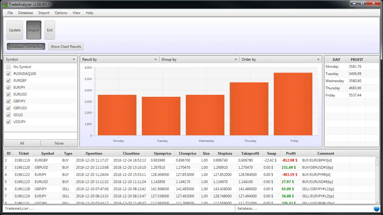 Download web tool or web app TradeAnalyzer