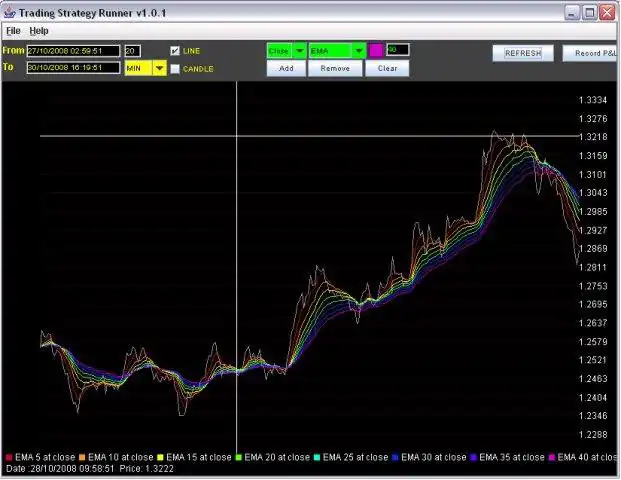 ابزار وب یا برنامه وب Trading Strategy Runner را برای اجرای آنلاین در ویندوز از طریق لینوکس به صورت آنلاین دانلود کنید