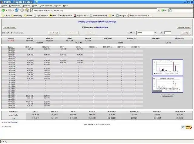 Download web tool or web app TrafficCounter