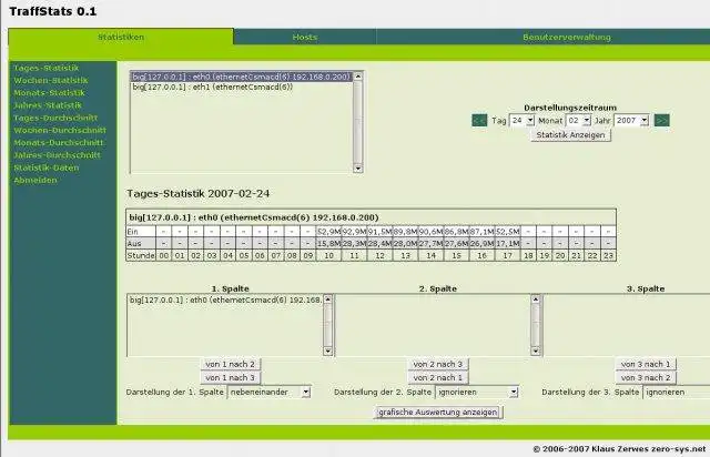 Download web tool or web app TraffStats to run in Windows online over Linux online