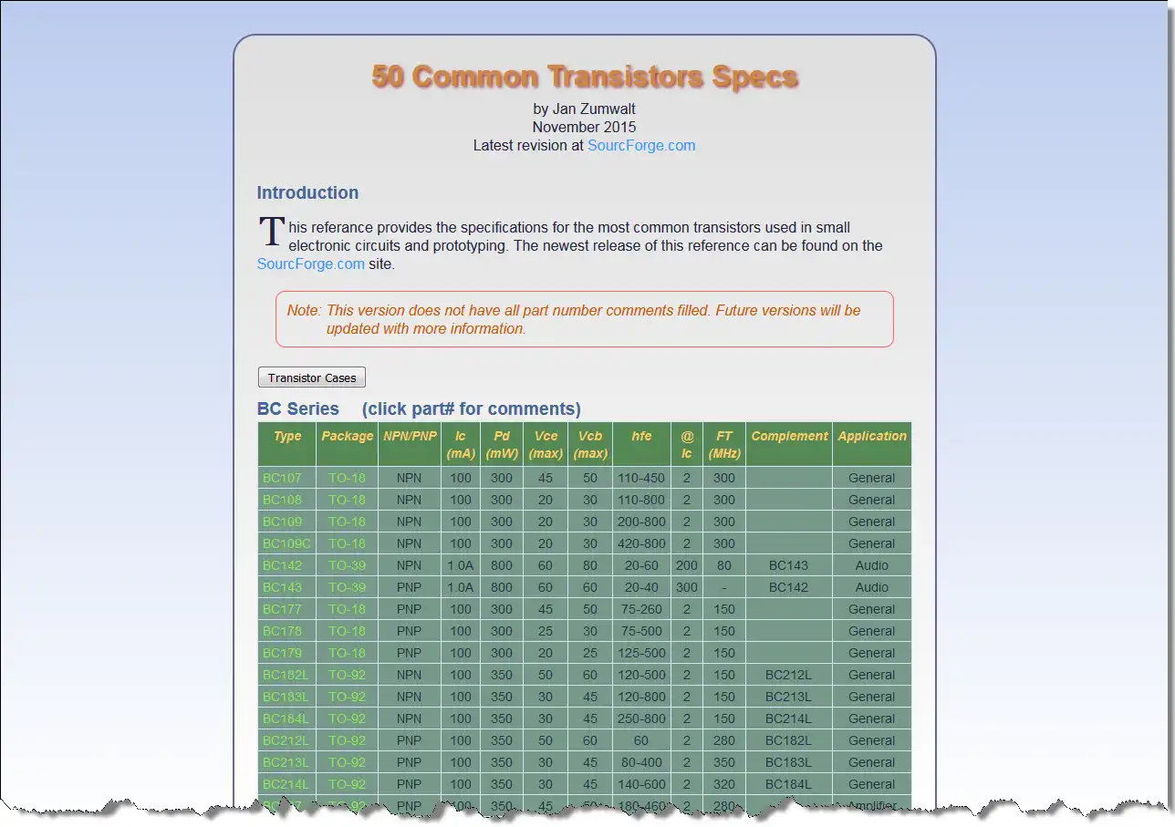 Download web tool or web app Transistor Specifications