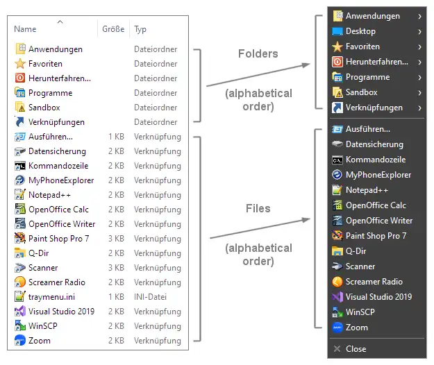 Descargue la herramienta web o la aplicación web TrayMenu