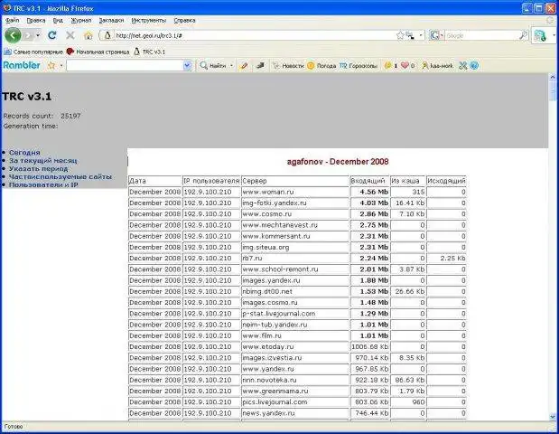 Download web tool or web app TRC - Squid Log Analyser