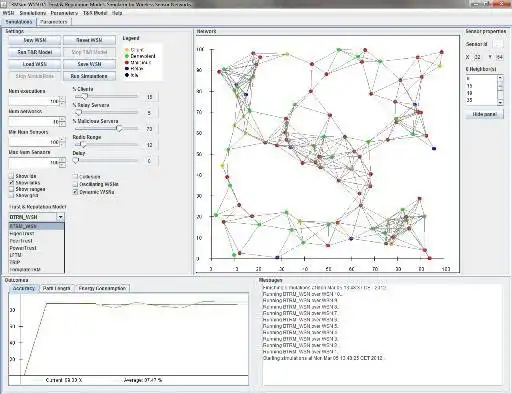 Download web tool or web app TRMSim-WSN to run in Linux online