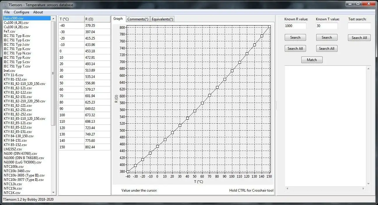 Download web tool or web app TSensors