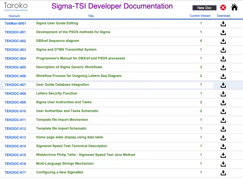 Download web tool or web app TSI-VC