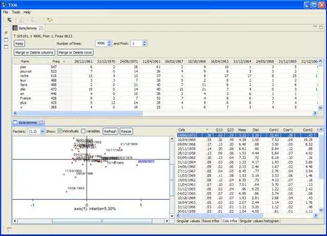 Download web tool or web app TXM to run in Linux online