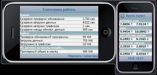 Download web tool or web app Курсы Валют UA