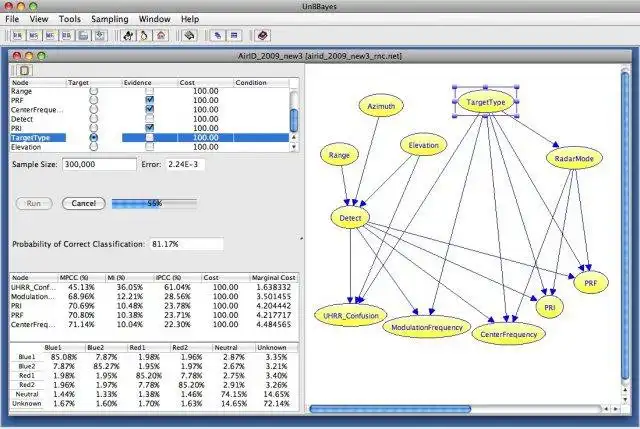 Download web tool or web app UnBBayes to run in Windows online over Linux online