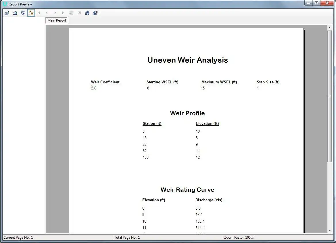 Download web tool or web app Uneven Weir Calcs