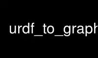 Run urdf_to_graphiz in OnWorks free hosting provider over Ubuntu Online, Fedora Online, Windows online emulator or MAC OS online emulator