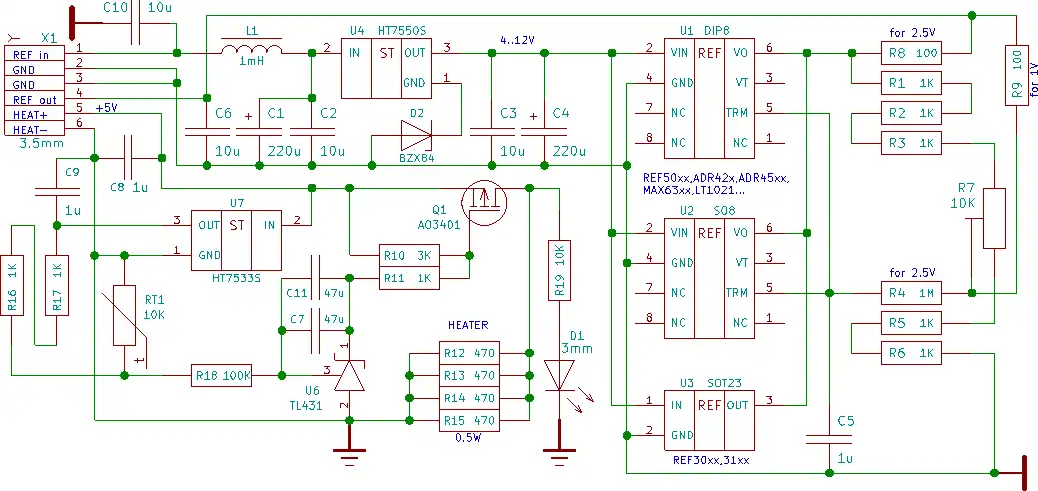 Download web tool or web app uref-mod-01