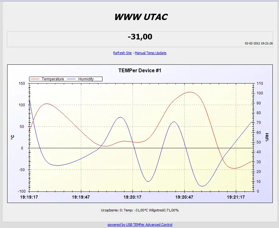 Download web tool or web app UTAC USB TempER Device Control