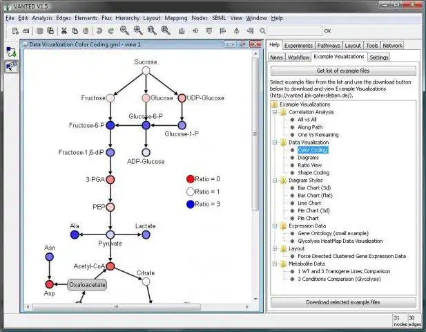 Download web tool or web app VANTED to run in Windows online over Linux online