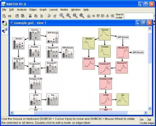 Download web tool or web app VANTED to run in Windows online over Linux online