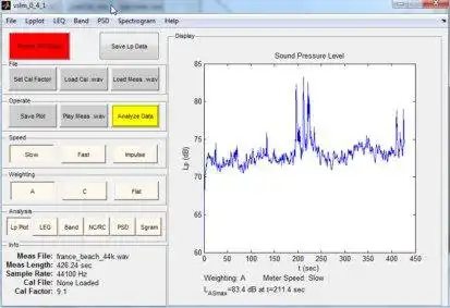 Download web tool or web app Virtual Sound Level Meter to run in Windows online over Linux online