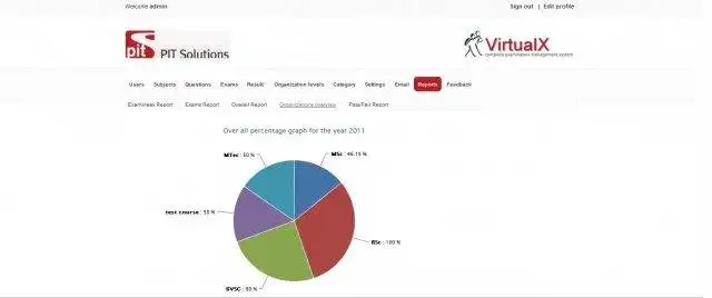 下载网络工具或网络应用程序 VirtualX - 在线考试系统