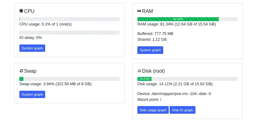 Download web tool or web app VISD