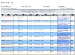 Download web tool or web app Visitor webstats