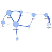 Téléchargez gratuitement l'application vis-network Linux pour l'exécuter en ligne dans Ubuntu en ligne, Fedora en ligne ou Debian en ligne