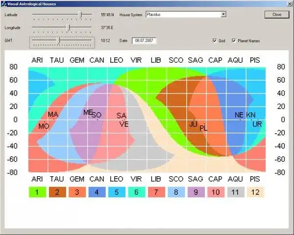 Download web tool or web app Visual Astrological Houses