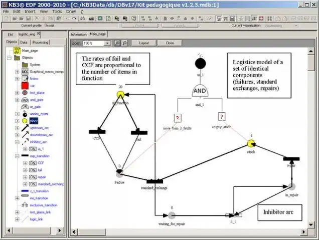 Download web tool or web app Visual Figaro