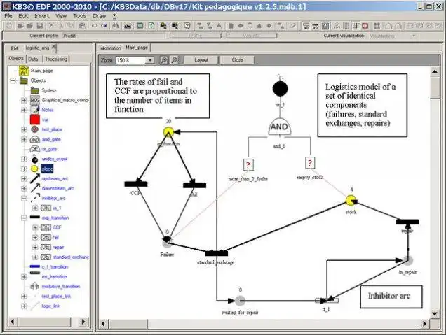 Download web tool or web app Visual Figaro to run in Windows online over Linux online