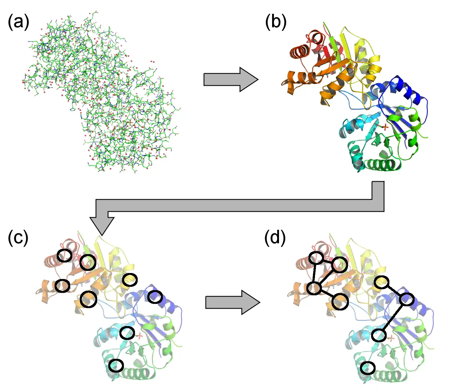 Download web tool or web app Visualization of Protein-Ligand Graphs to run in Linux online