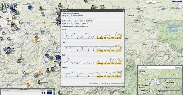 Download web tool or web app Visualized Social Ratings to run in Windows online over Linux online