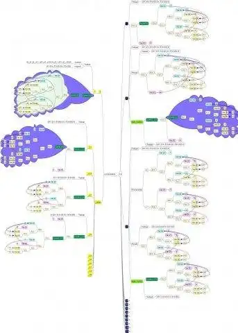 Download web tool or web app Visual Lambda Calculator with Mind Maps