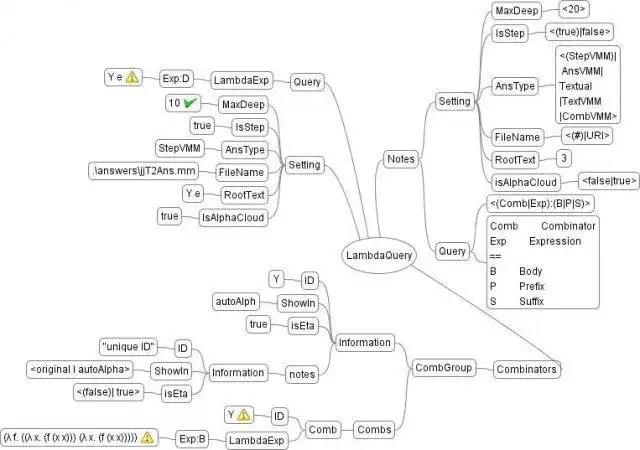 Download web tool or web app Visual Lambda Calculator with Mind Maps