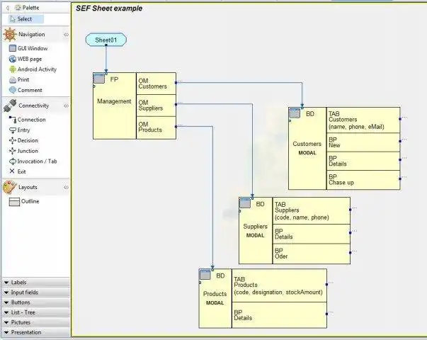 Download web tool or web app VisualSNI to run in Windows online over Linux online