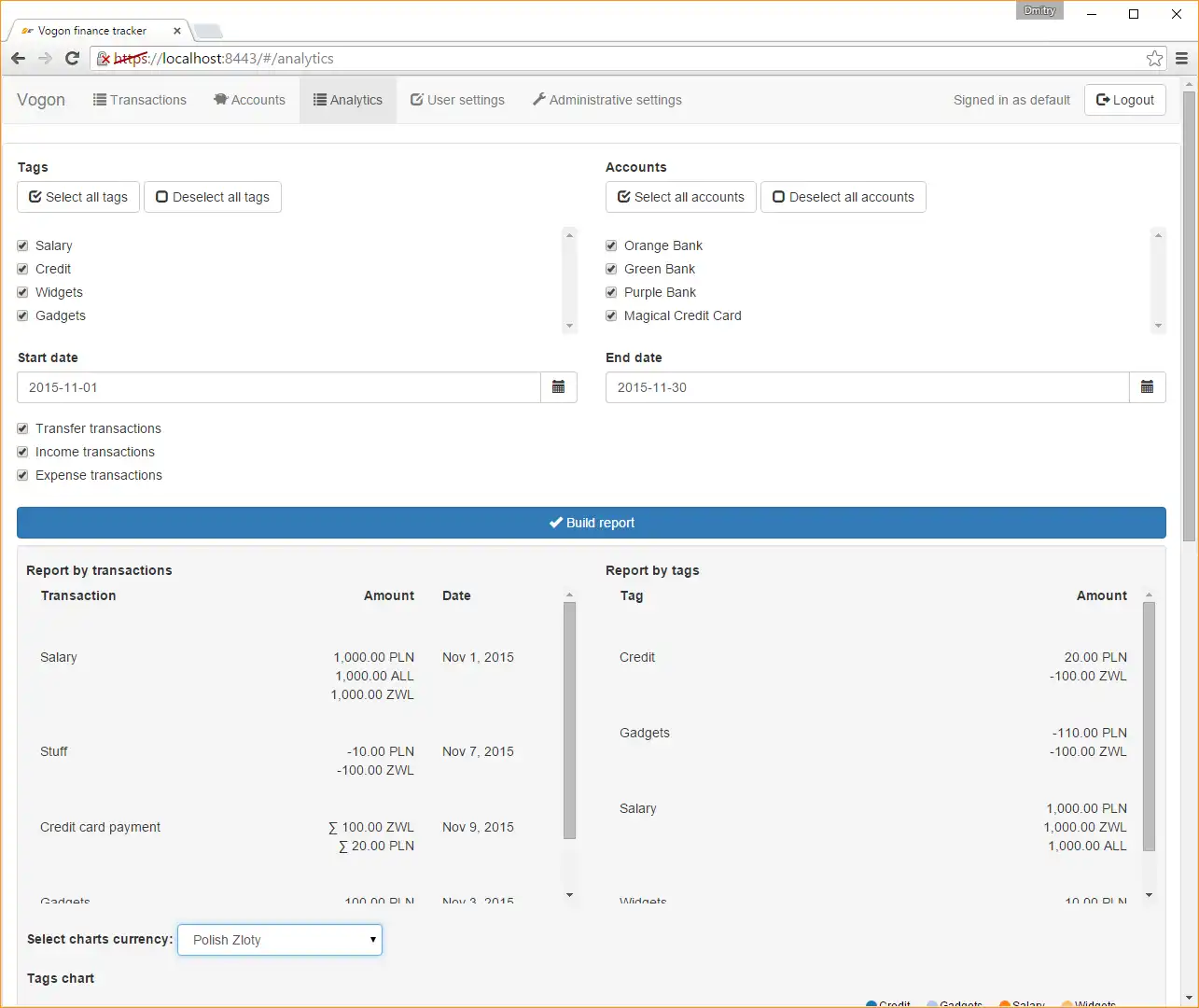 Download web tool or web app Vogon personal finance tracker