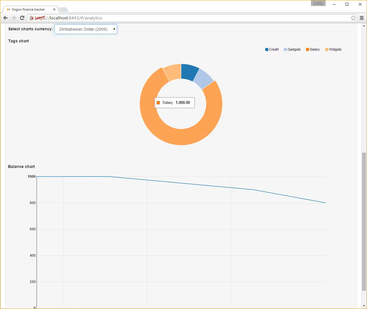 Download web tool or web app Vogon personal finance tracker