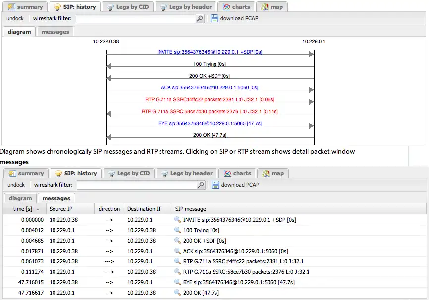 Download web tool or web app VoIP monitor