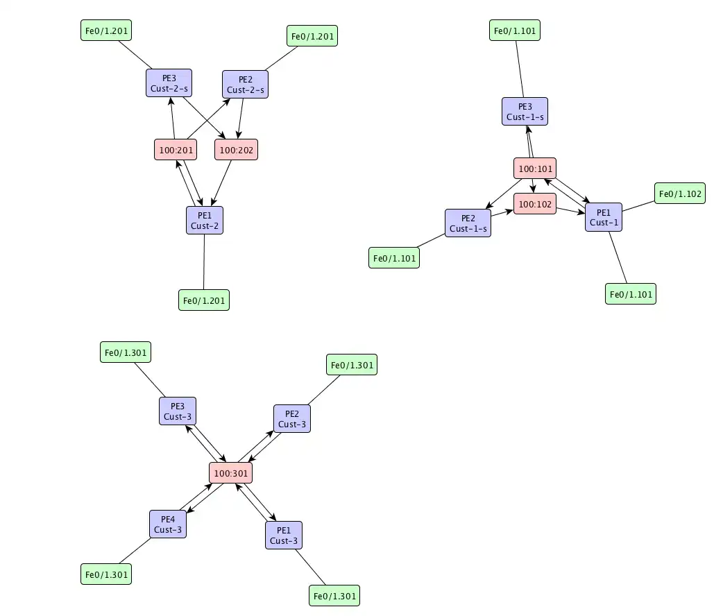 Download web tool or web app VRFmap