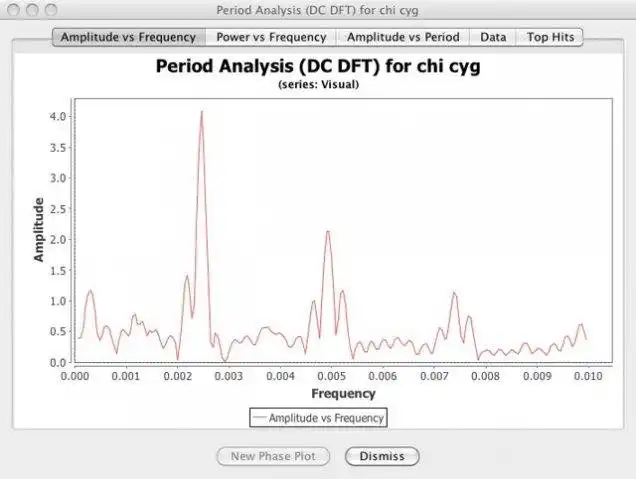 Download web tool or web app VStar