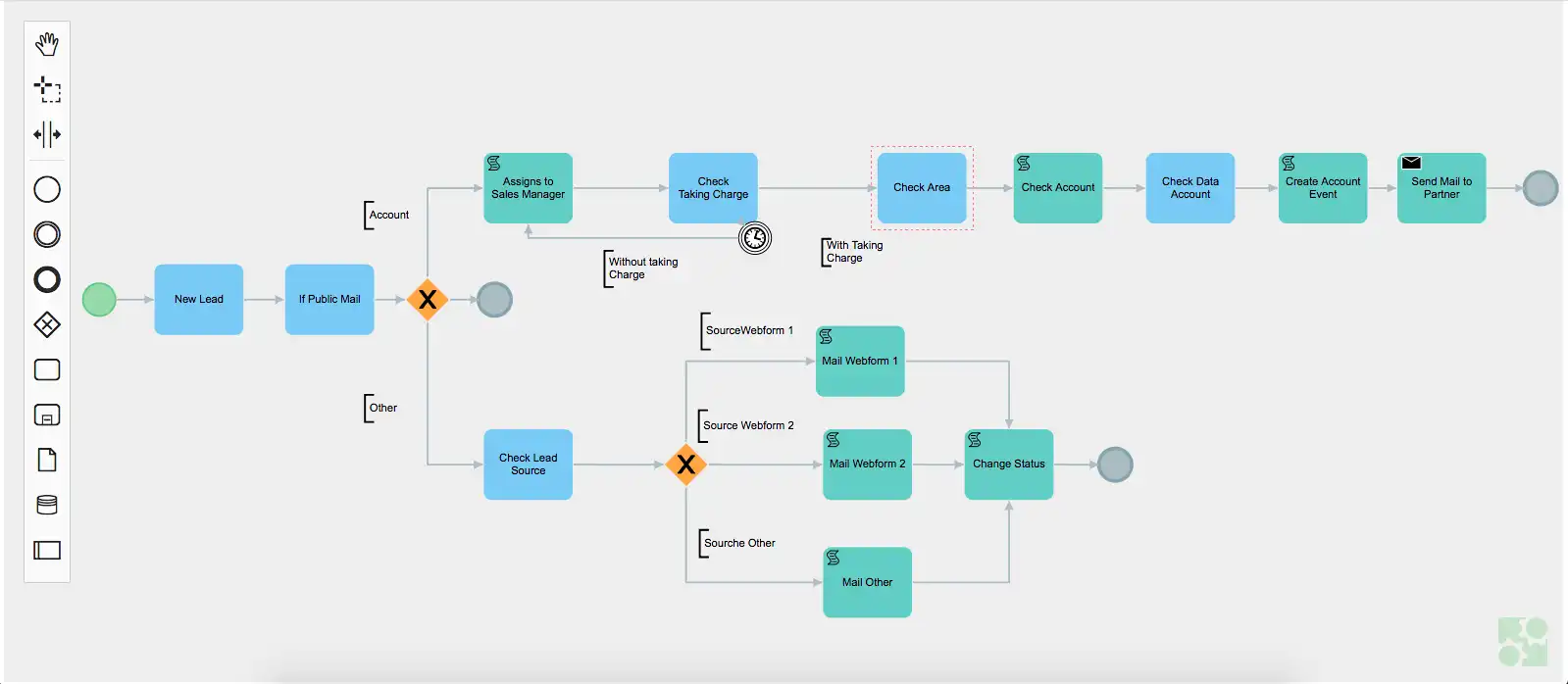 Download web tool or web app vtenext  CRM+BPM