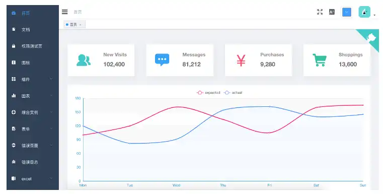 Download web tool or web app vue-element-admin