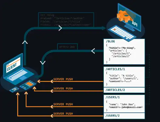 Download web tool or web app Vulcain