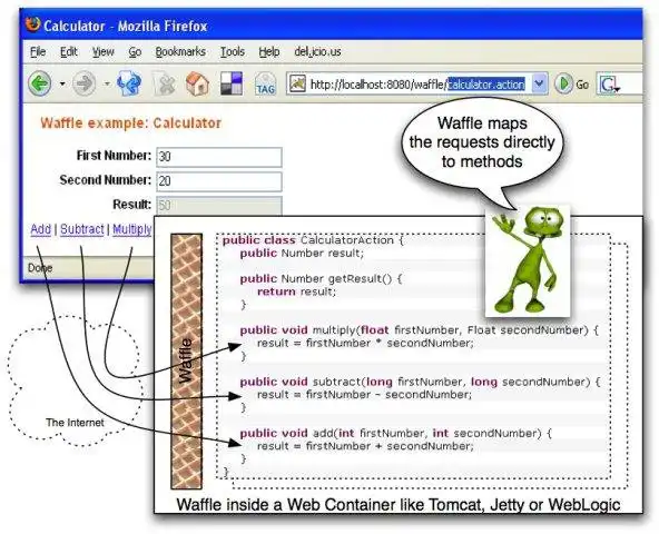 Download webtool of webapp Waffle Web Framework