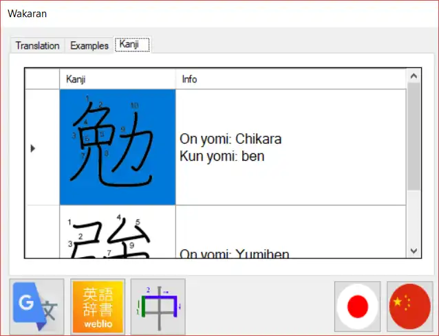 Download web tool or web app Wakaran Japanese popup dictinary