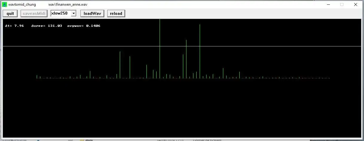 Download web tool or web app wavtomid_chung