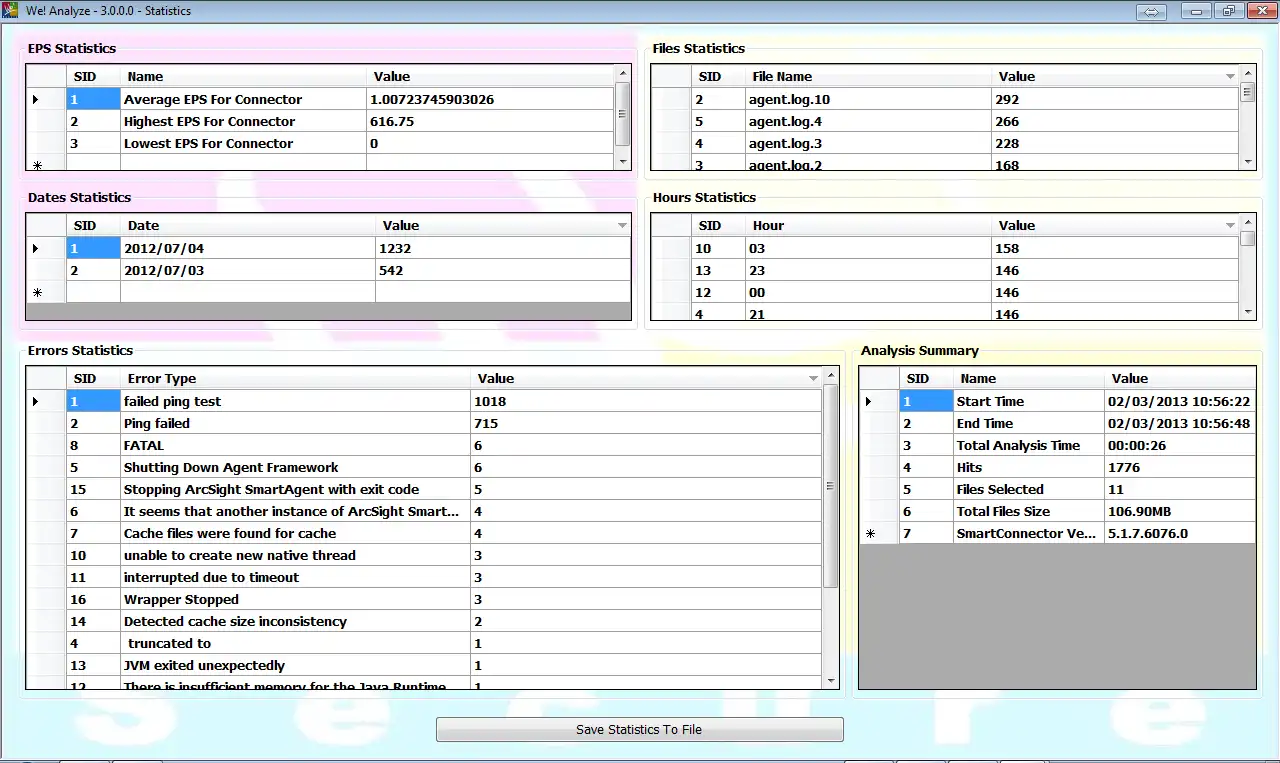 Download web tool or web app We! Analyze By Or Cohen