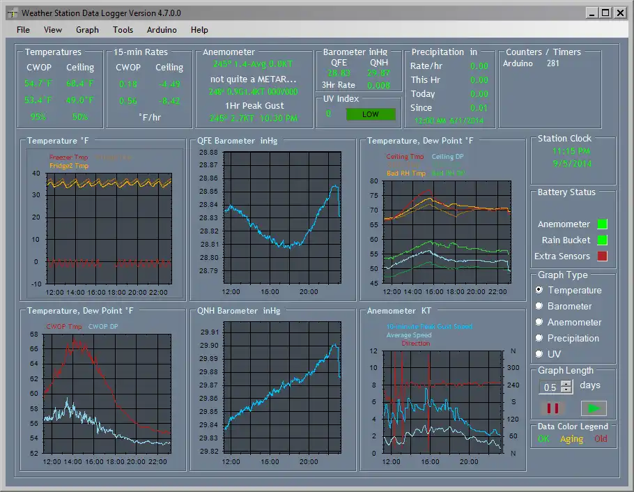 Download web tool or web app Weather Station Data Logger to run in Windows online over Linux online