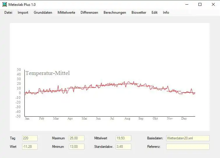 Pobierz narzędzie internetowe lub aplikację internetową WeatherUtils