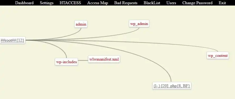 Download web tool or web app web_app_firewall