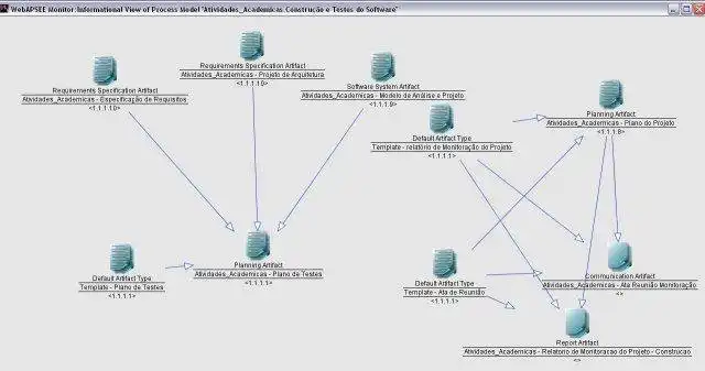 Download web tool or web app WebAPSEE - Flexible Process Management to run in Windows online over Linux online