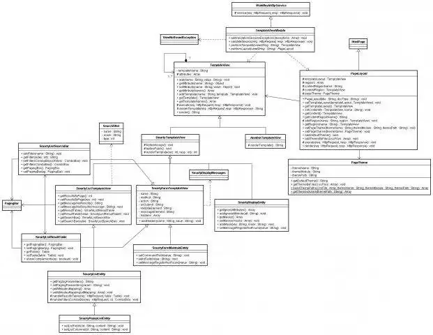 Download web tool or web app WebMesh Framework (APIs and MVC)